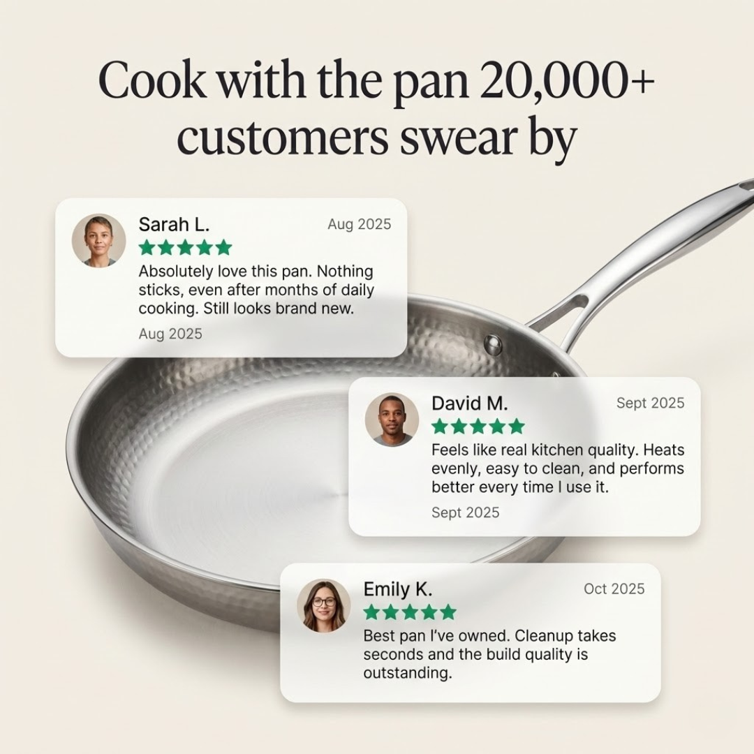 Titanium Complete Cookware Bundle