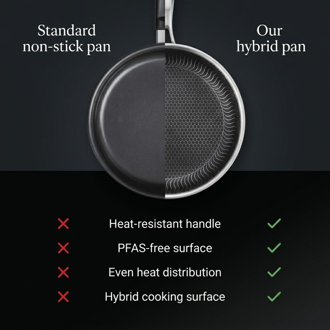 Pureclad™- Griddle Pan