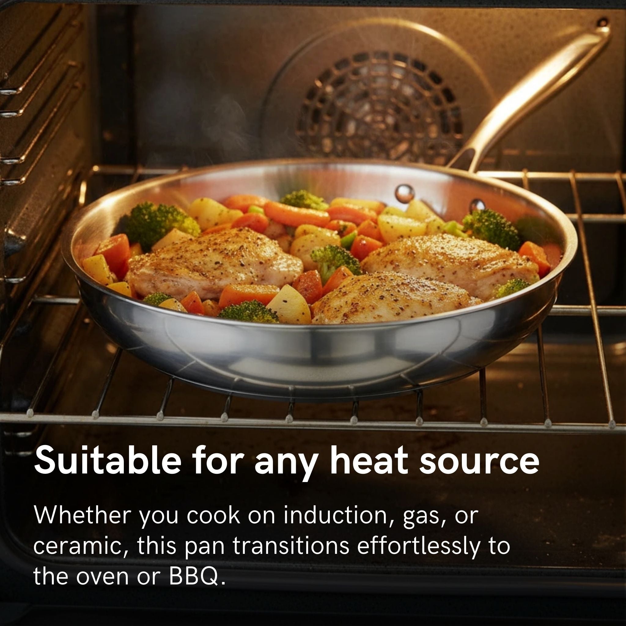 Standard Essentials Bundle